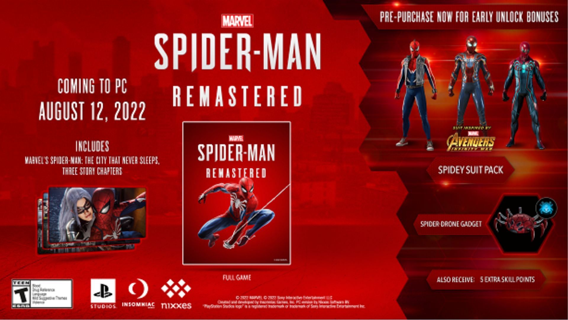 Marvel&rsquo;s Spider-Man Remastered Pre-order bonuses (Image via PlayStation PC)