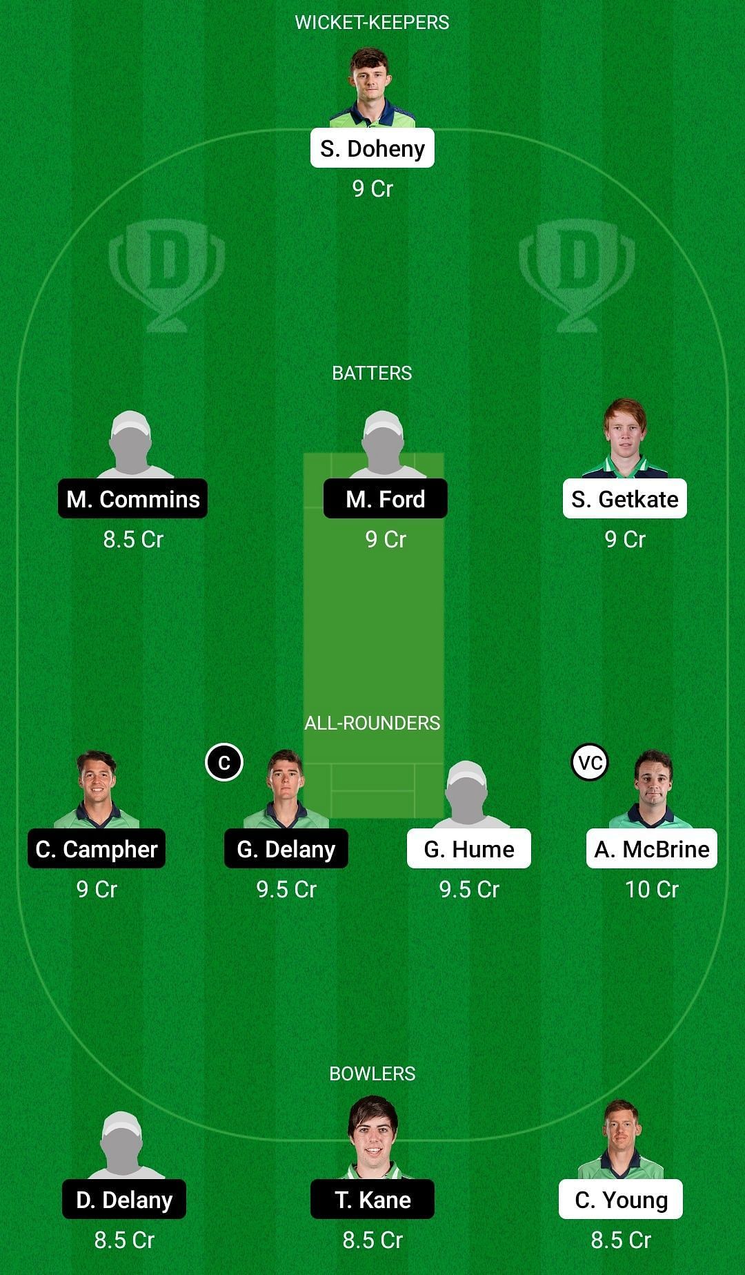 Dream11 Team for North-West Warriors vs Munster Reds - Ireland Inter-Provincial T20 2022.