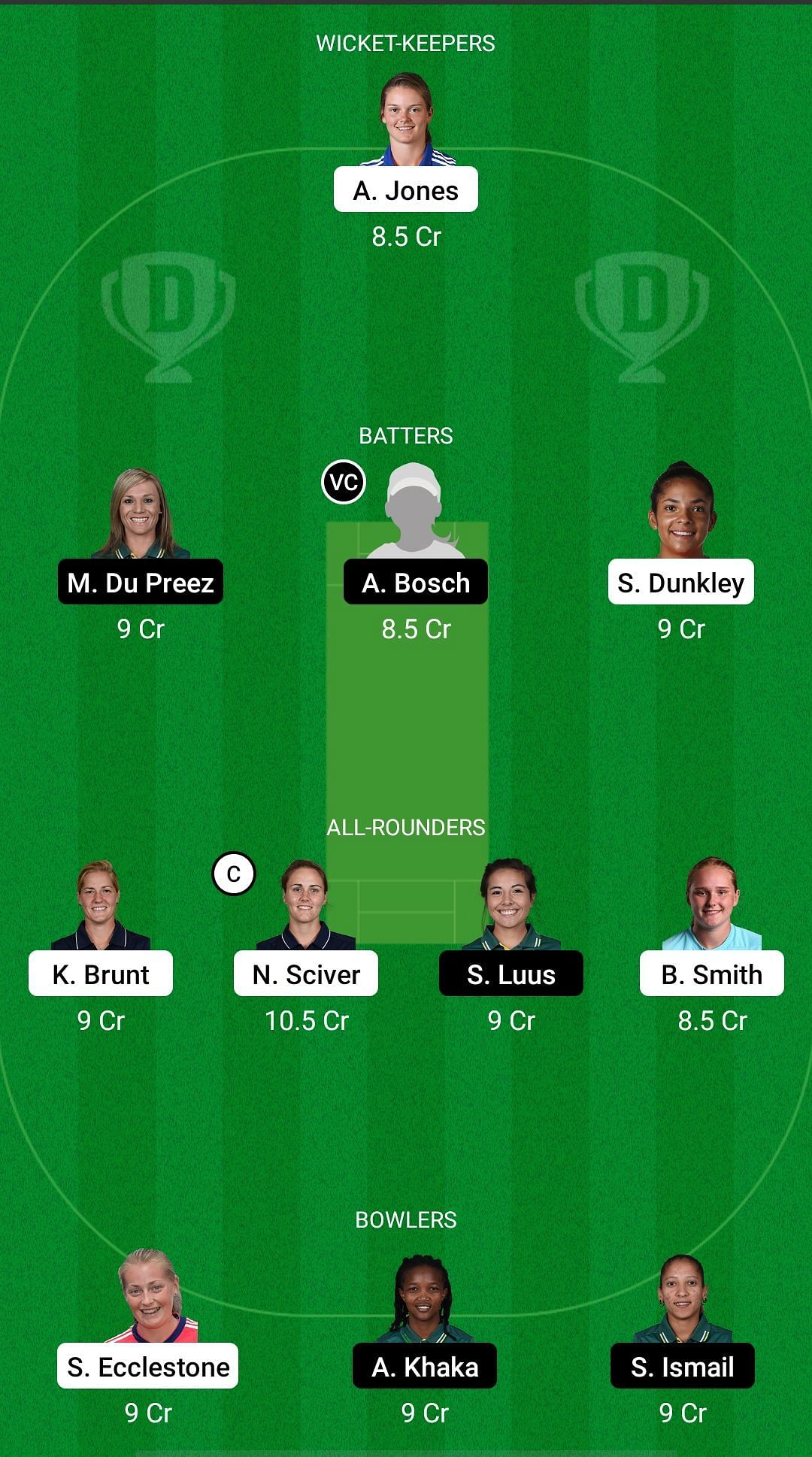 England Women vs South Africa Women - 3rd T20I