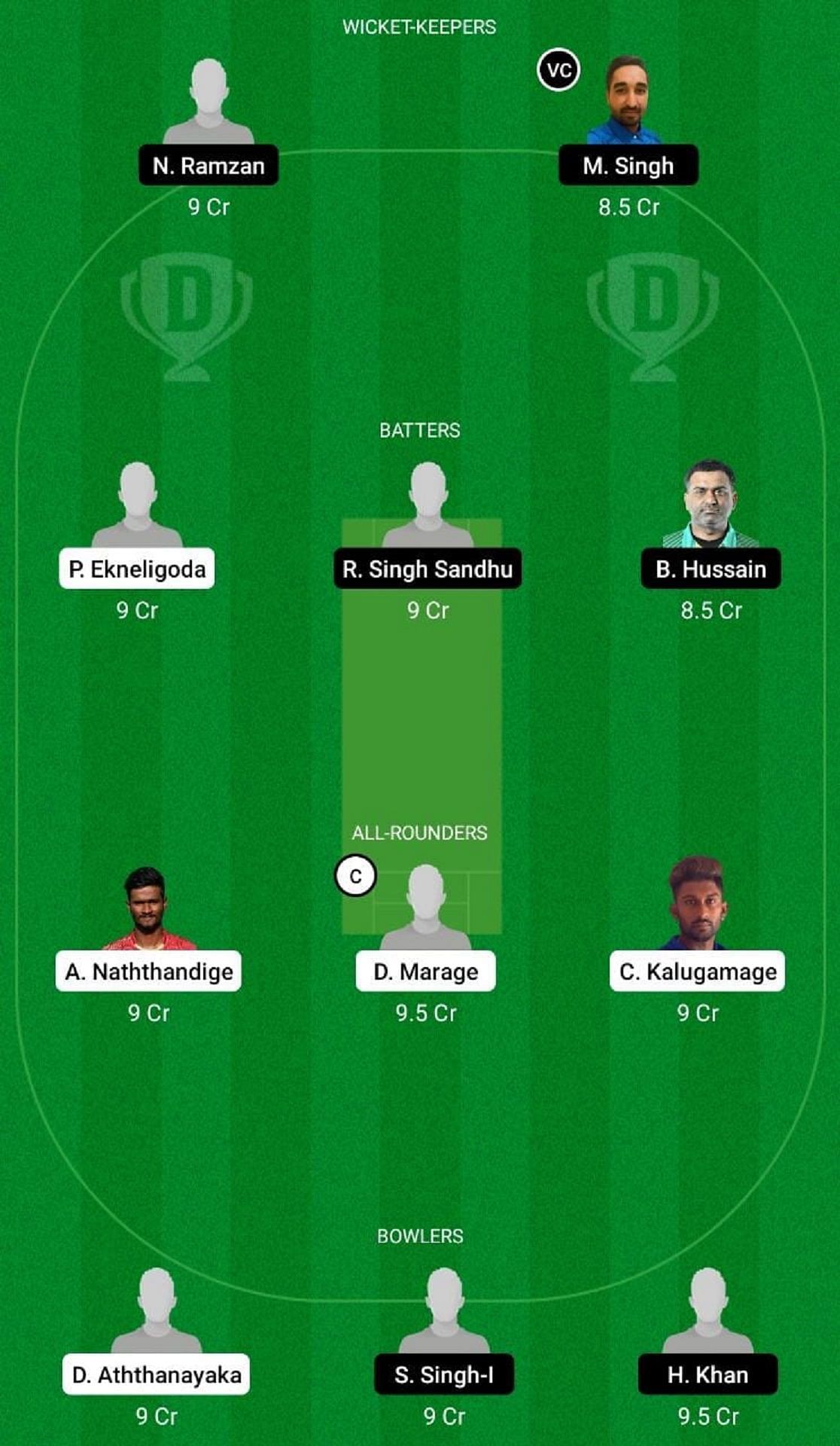 RCC vs CRS Dream11 Fantasy Suggestion #2 - ECS T10 Italy Super Series.