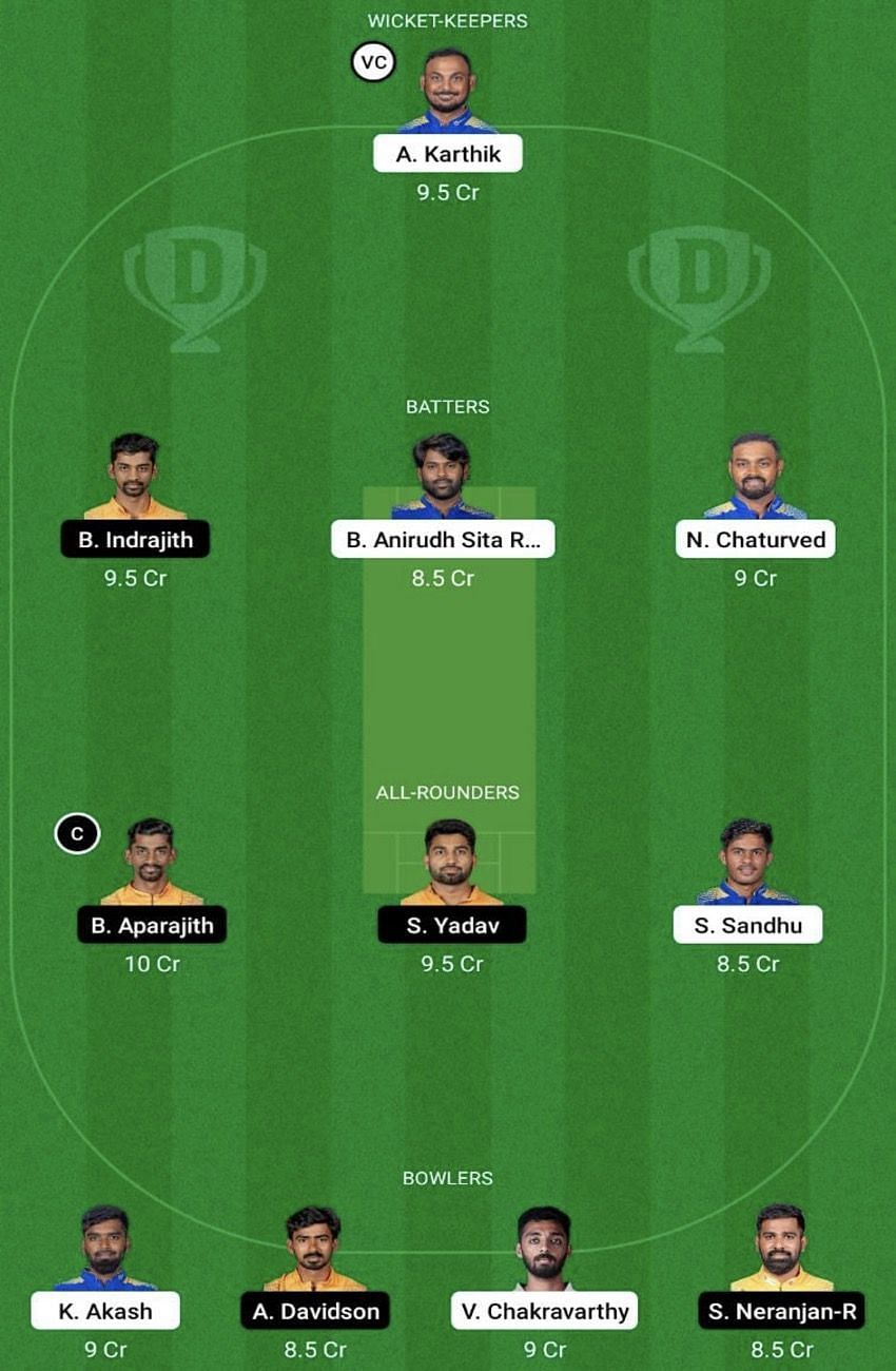 SMP vs NRK Dream11 Fantasy Tip #2 - TNPL 2022.