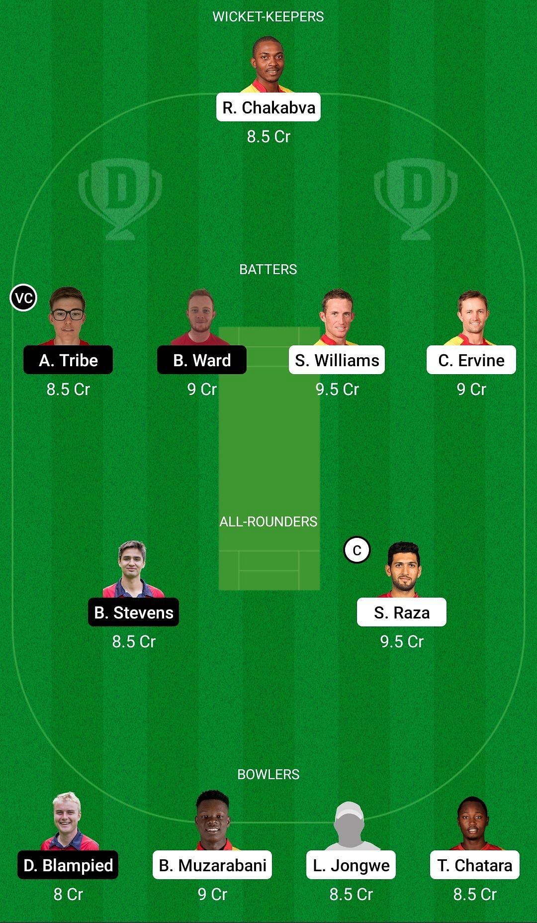 Dream11 Team for Zimbabwe vs Jersey - ICC Mens T20 World Cup Qualifier B 2022.