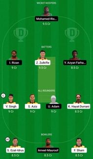 Dream11 Team for Malaysia vs Maldives - Malaysia T20I Quadrangular Series 2022.