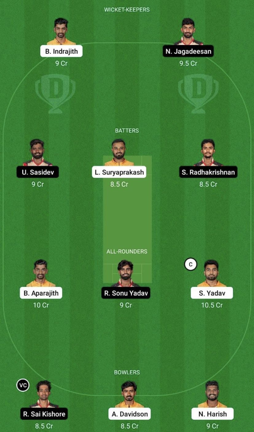 NRK vs CSG Dream11 Fantasy Tip #2 - TNPL 2022.