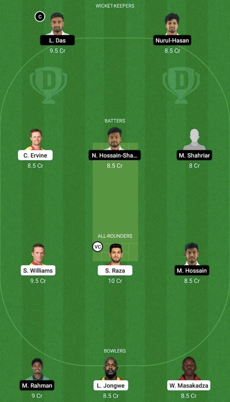 ZIM vs BAN Dream11 Fantasy Tip #2 - 2nd T20I.