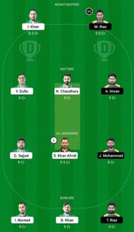 BRE vs PLG Dream11 Fantasy Suggestion #2