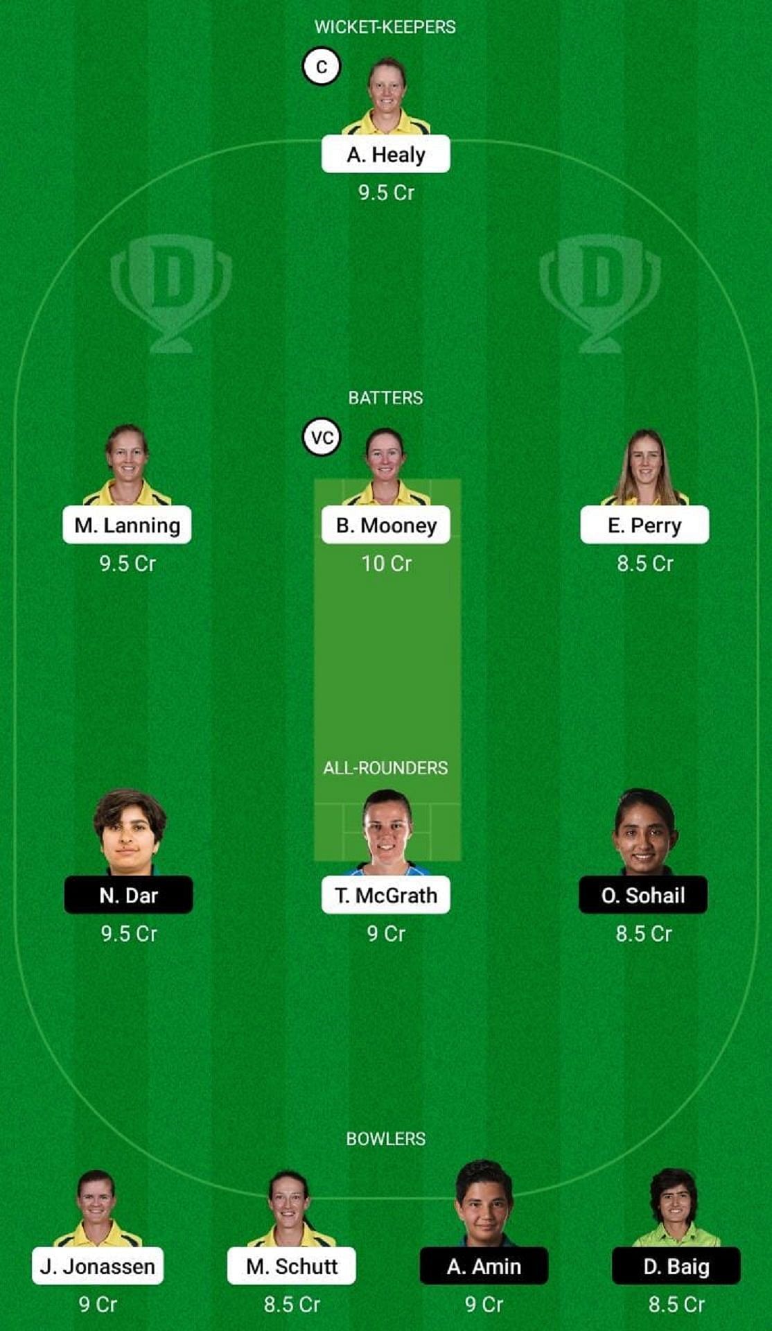 AU-W vs PAK-W Dream11 Fantasy Suggestion #2