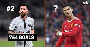 5 players with the most career goals in football history