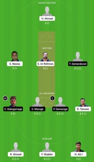 JIB vs RCC Dream11 Fantasy Suggestion #1 - ECS T10 Italy Super Series 2022.