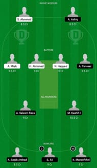 VEN vs TRA Dream11 Fantasy Suggestion #2