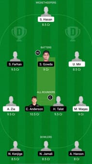 CHB vs DMU Dream11 Prediction - Minor League Cricket