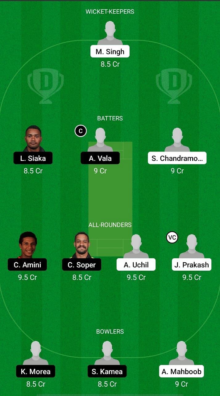 SIN vs PNG Fantasy Suggestions - 1st T20I