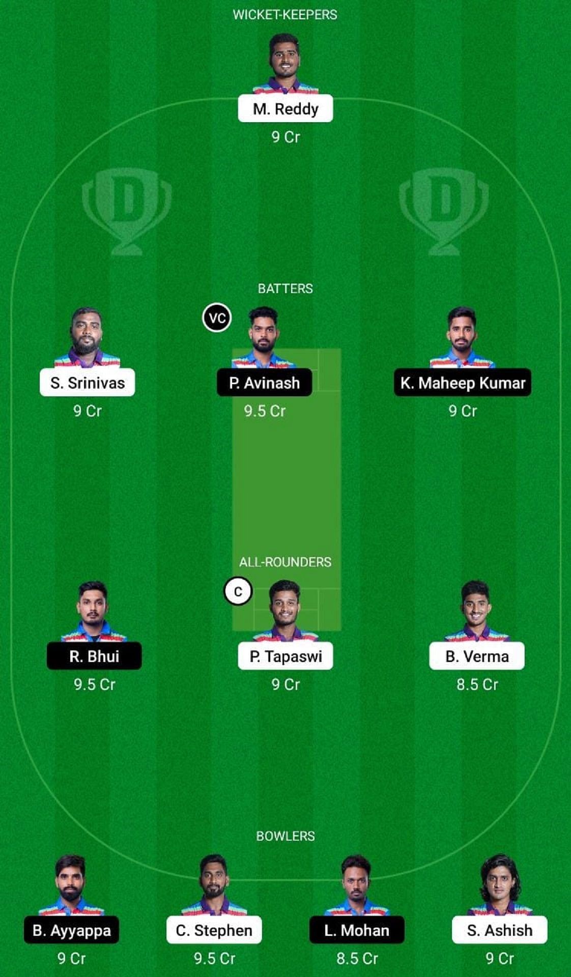 CSR vs BZW Dream11 Fantasy Suggestion #1