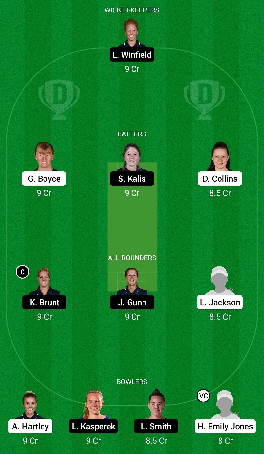 Dream11 Team for Thunder vs Northern Diamonds - English Women&rsquo;s One-Day Trophy 2022.