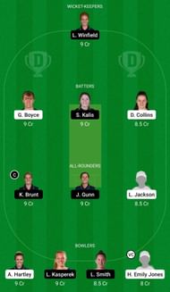 Dream11 Team for Thunder vs Northern Diamonds - English Women’s One-Day Trophy 2022.