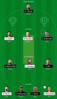 BEL vs SPA Dream11 Fantasy Suggestion #2 - T20 World Cup Europe Qualifier C 2022.