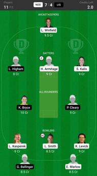 Fantasy suggestion #2