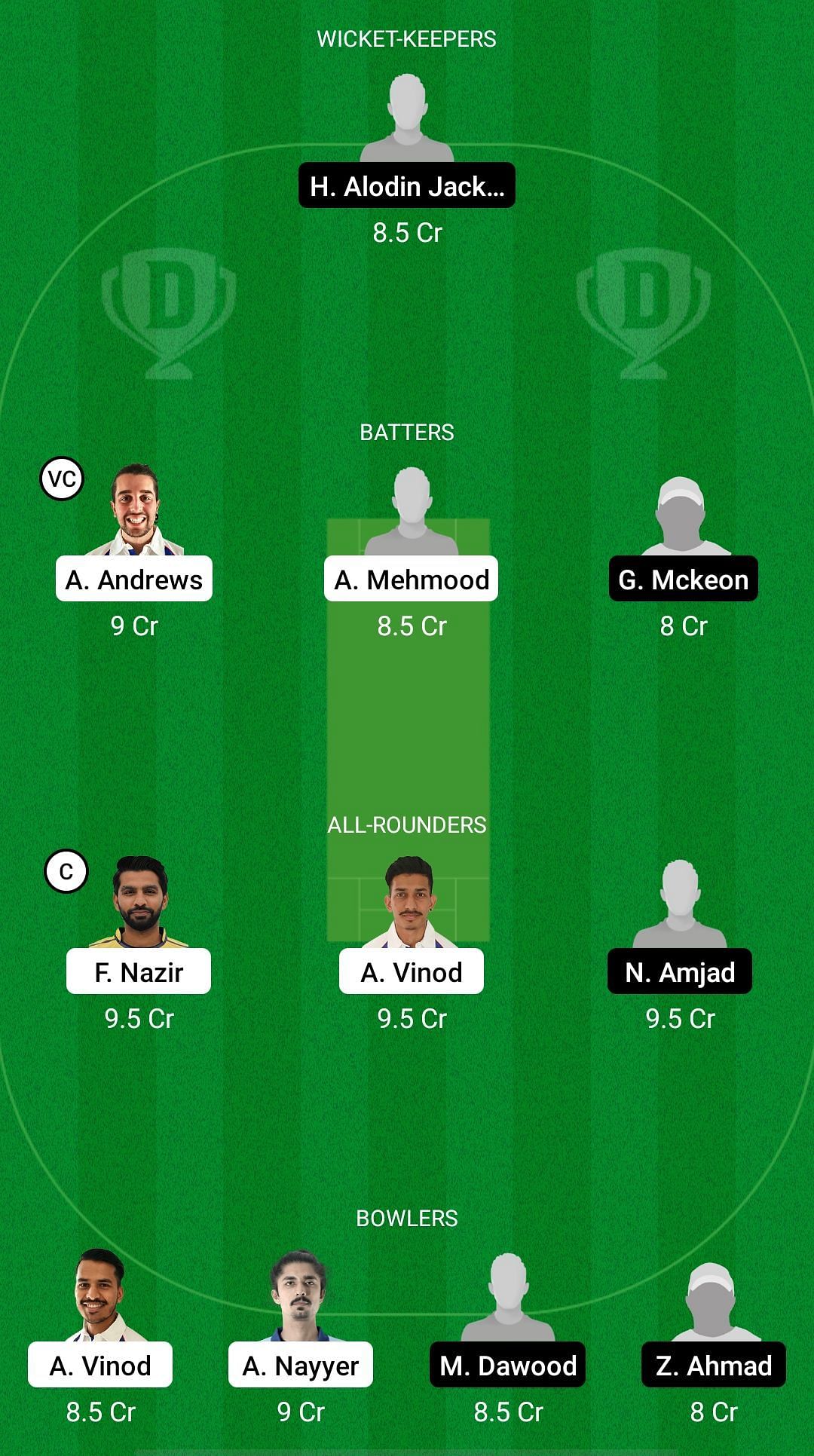 ALB vs FT Dream11 Prediction - ICC T20 World Cup Qualifier B