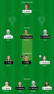 Dream11 Team for Typhoons Women vs Dragons Women - Arachas Super Series 2022