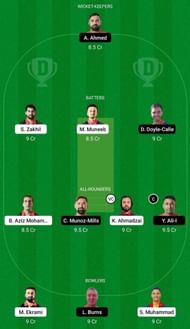 BEL vs SPA Dream11 Fantasy Suggestion #1 - T20 World Cup Europe Qualifier C 2022.