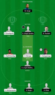 RCC vs CRS Dream11 Fantasy Suggestion #1 - ECS T10 Italy Super Series.