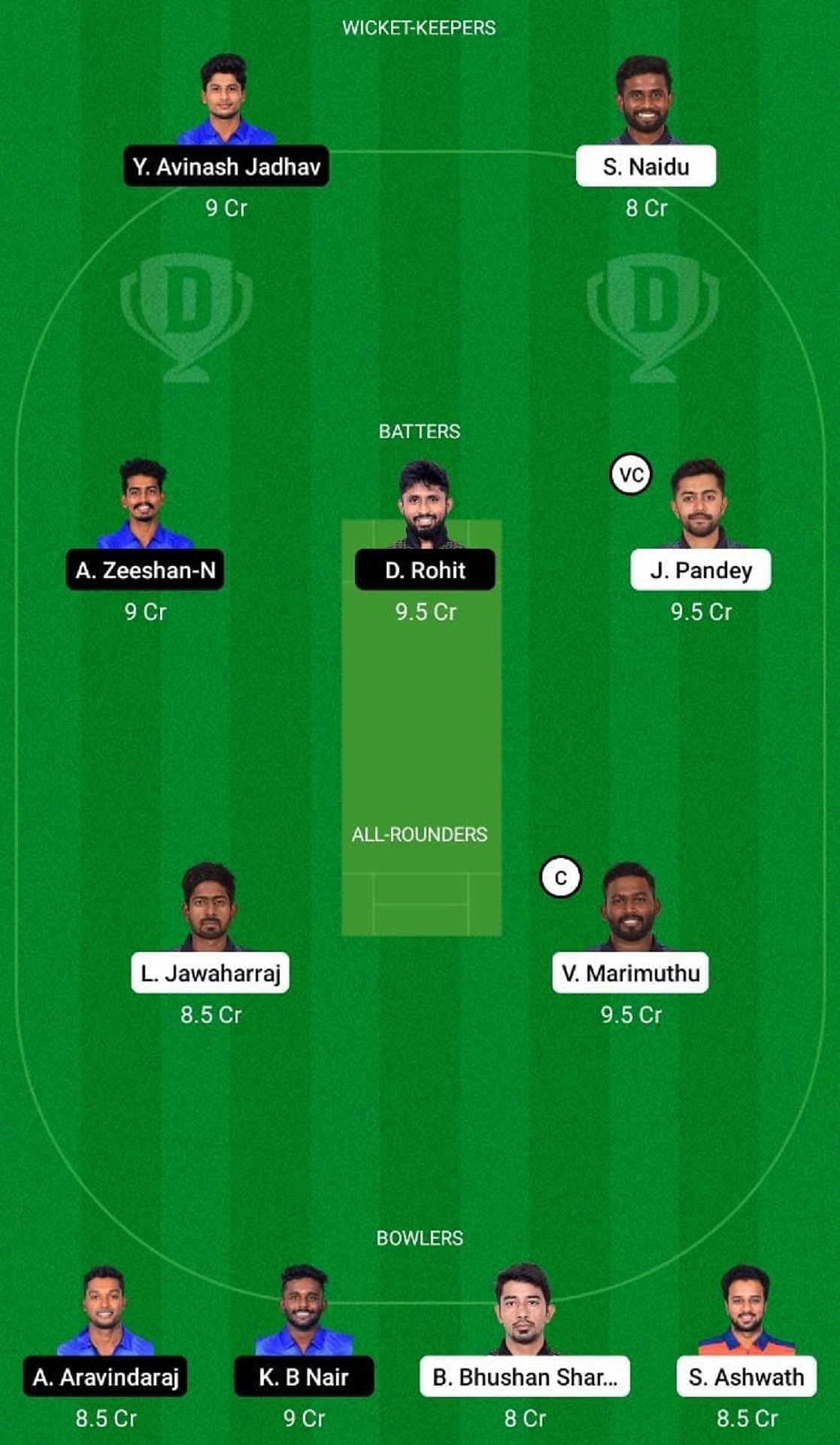 BUL vs PAN Dream11 Fantasy Suggestion #1