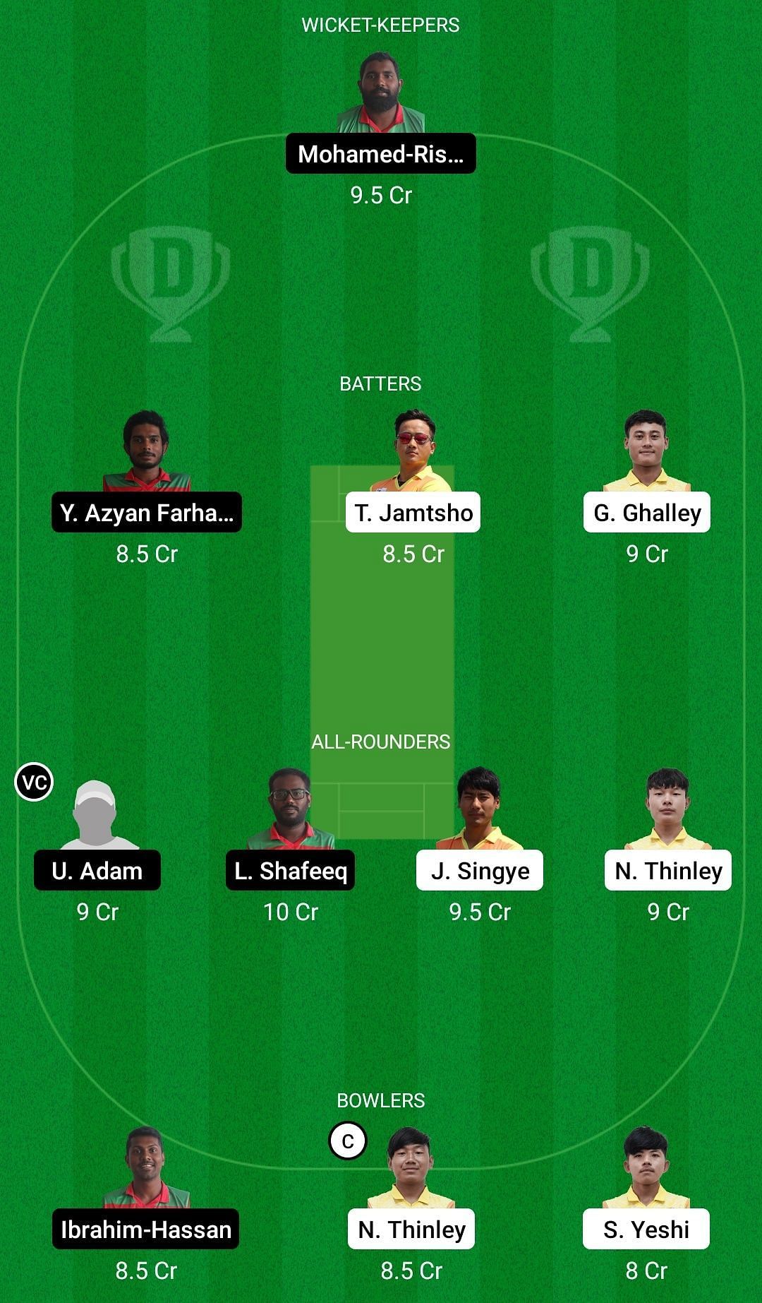 Dream11 Team for Bhutan vs Maldives - Malaysia T20I Quadrangular Series 2022.