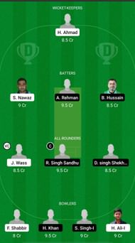 JIB vs CRS Dream11 Prediction - ECS T10 Italy Super Series