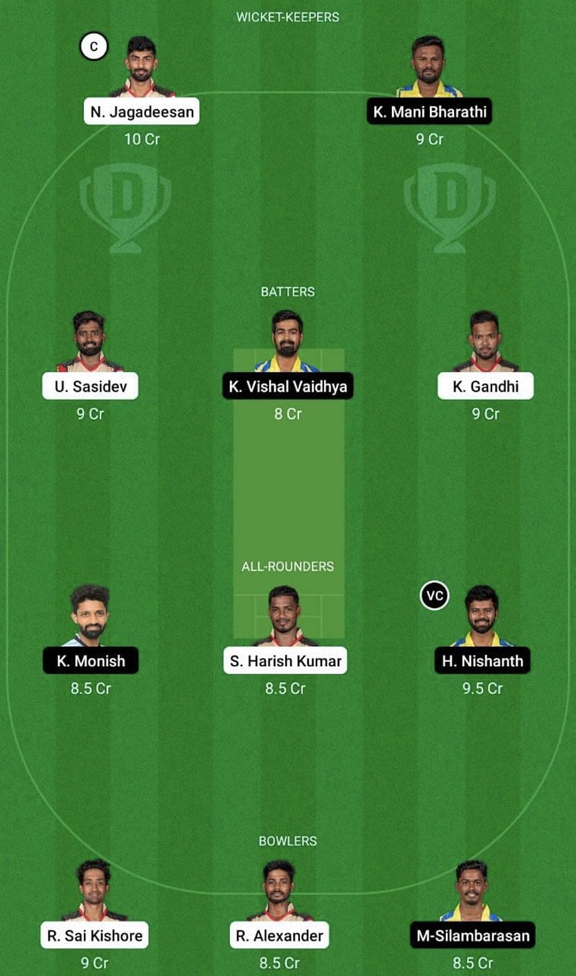 CSG vs DD Dream11 Fantasy Tip #2 - TNPL 2022.