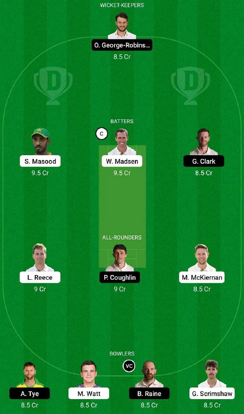 DER vs DUR Dream11 Fantasy Tip #2