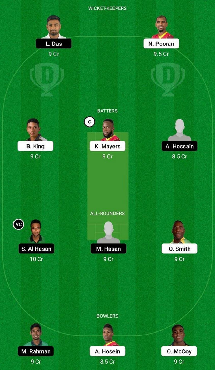 West Indies vs Bangladesh Dream11 Fantasy Tip #1