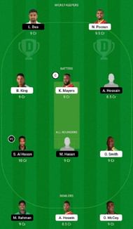West Indies vs Bangladesh Dream11 Fantasy Tip #1