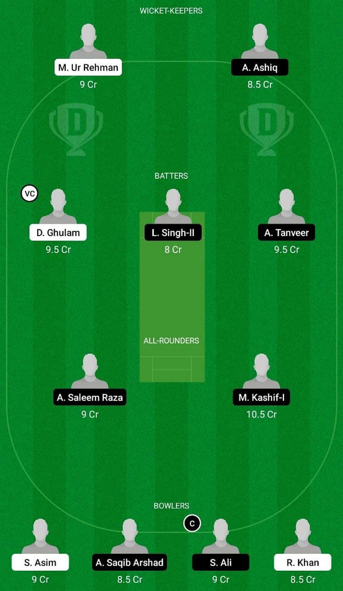 Baracca Prato vs Trentino Aquilo Dream11 Fantasy Suggestion #2