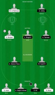 Baracca Prato vs Trentino Aquilo Dream11 Fantasy Suggestion #2