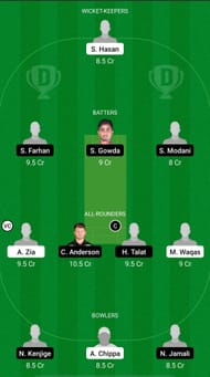 CHB vs DMU Dream11 Prediction - Minor League Cricket
