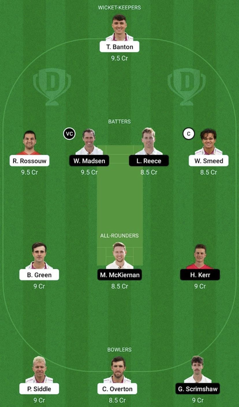 SOM vs DER Dream11 Fantasy Tip #1 - T20 Blast 2020.