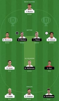 SOM vs DER Dream11 Fantasy Tip #1 - T20 Blast 2020.