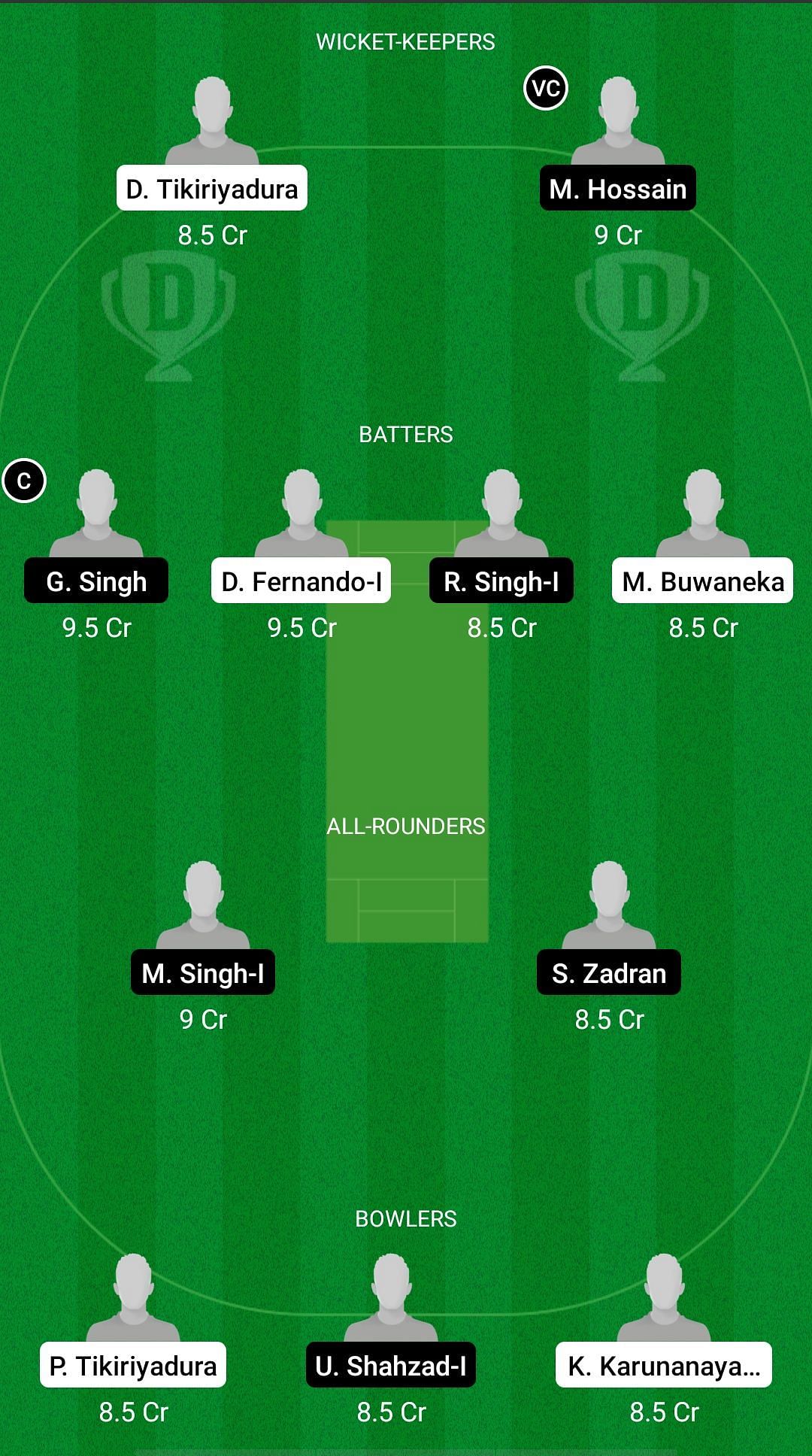 Kent Lanka vs Royal Roma Dream11 Prediction - ECS T10 Rome