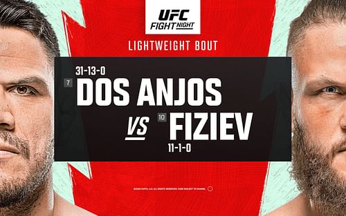 Rafael Dos Anjos faces Rafael Fiziev in this weekend's headliner