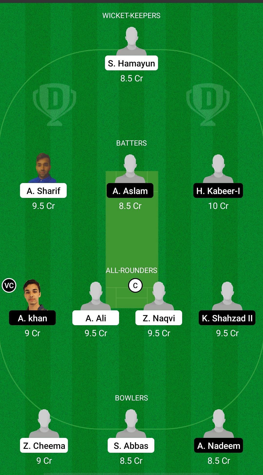 FT vs PU Dream11 Prediction - ECS T10 Milan