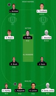 Dream11 Team for Thunder vs Northern Diamonds - English Women’s One-Day Trophy 2022.