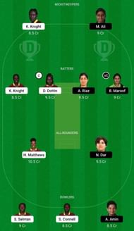 BAR-W vs PAK-W Dream11 Fantasy Suggestion #2