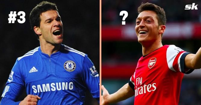 5 best German players to have played in the Premier League