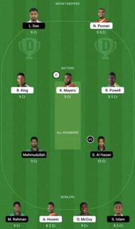 WI vs BAN Dream11 Fantasy Tip #1 - 3rd T20I.