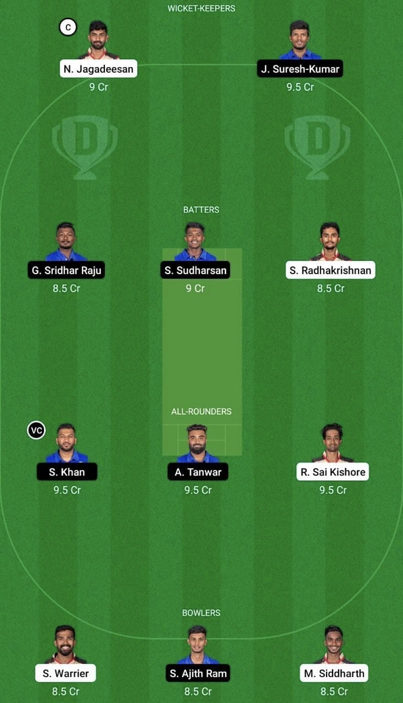 CSG vs LKK Dream11 Fantasy Tip #2 - TNPL 2022.