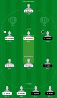 BOL vs BAP Dream11 Fantasy Suggestion #2