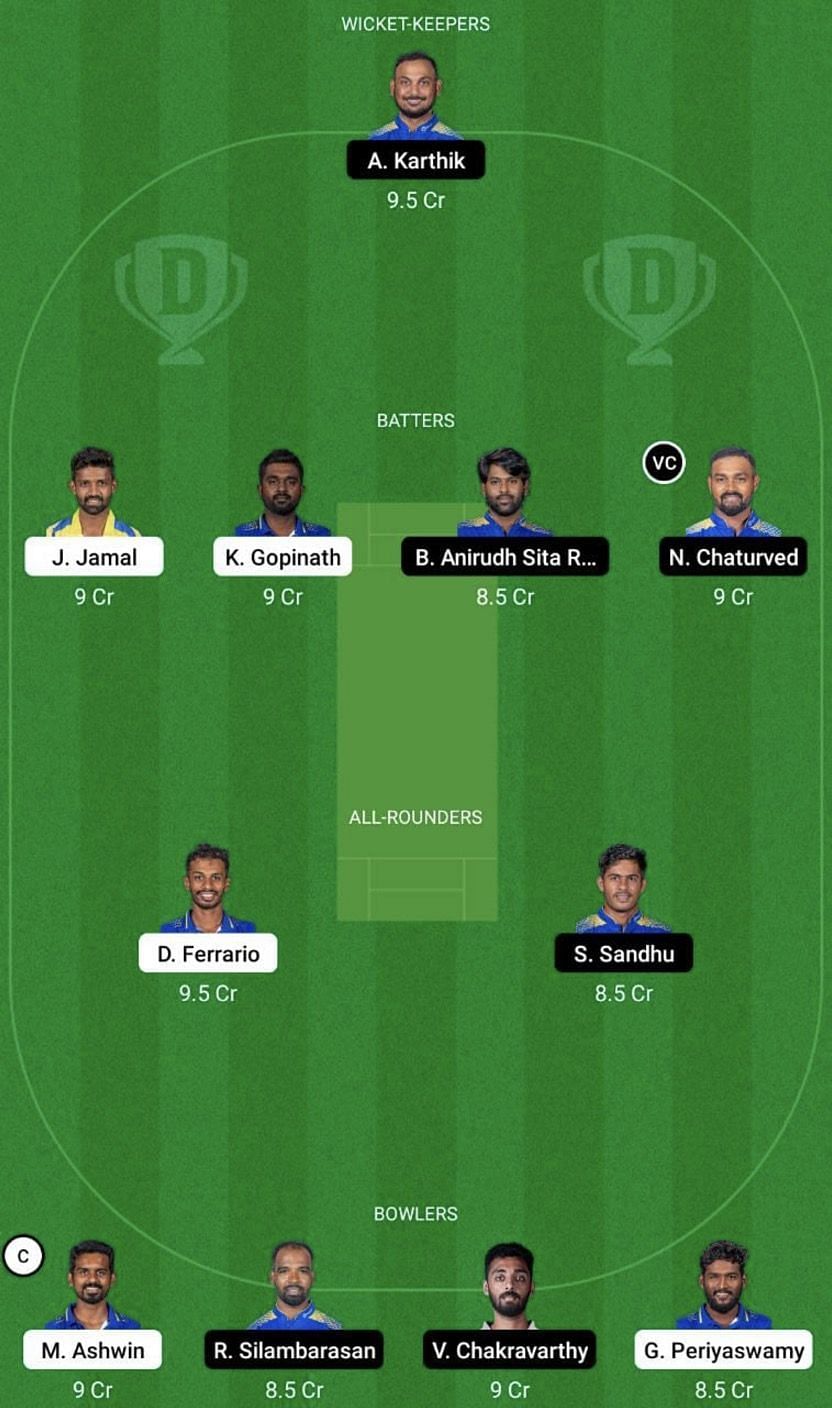 SS vs SMP Dream11 Fantasy Tip #1 - TNPL 2022.