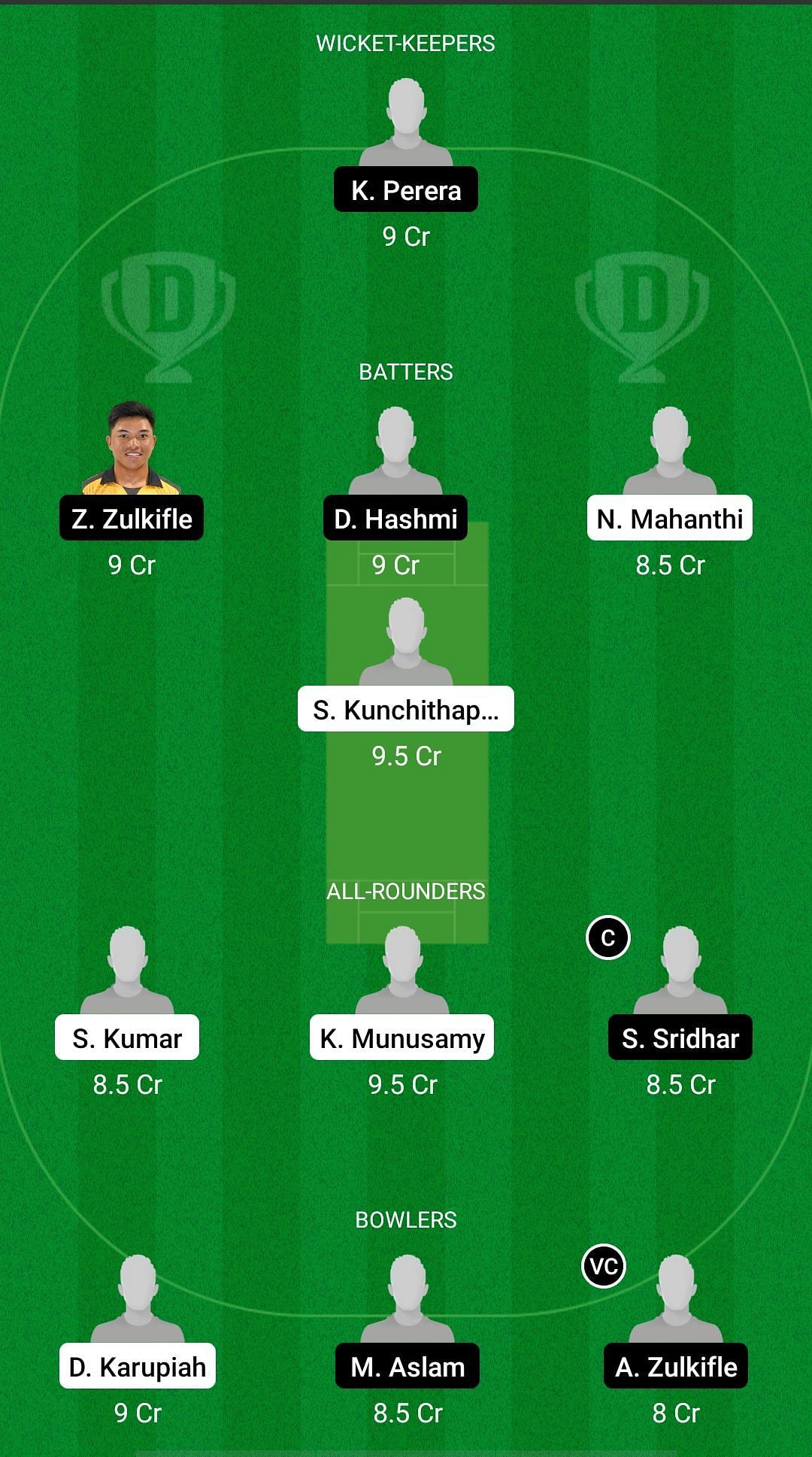 KXI vs APU Dream11 Prediction: MCA T20 Cup, Match 14