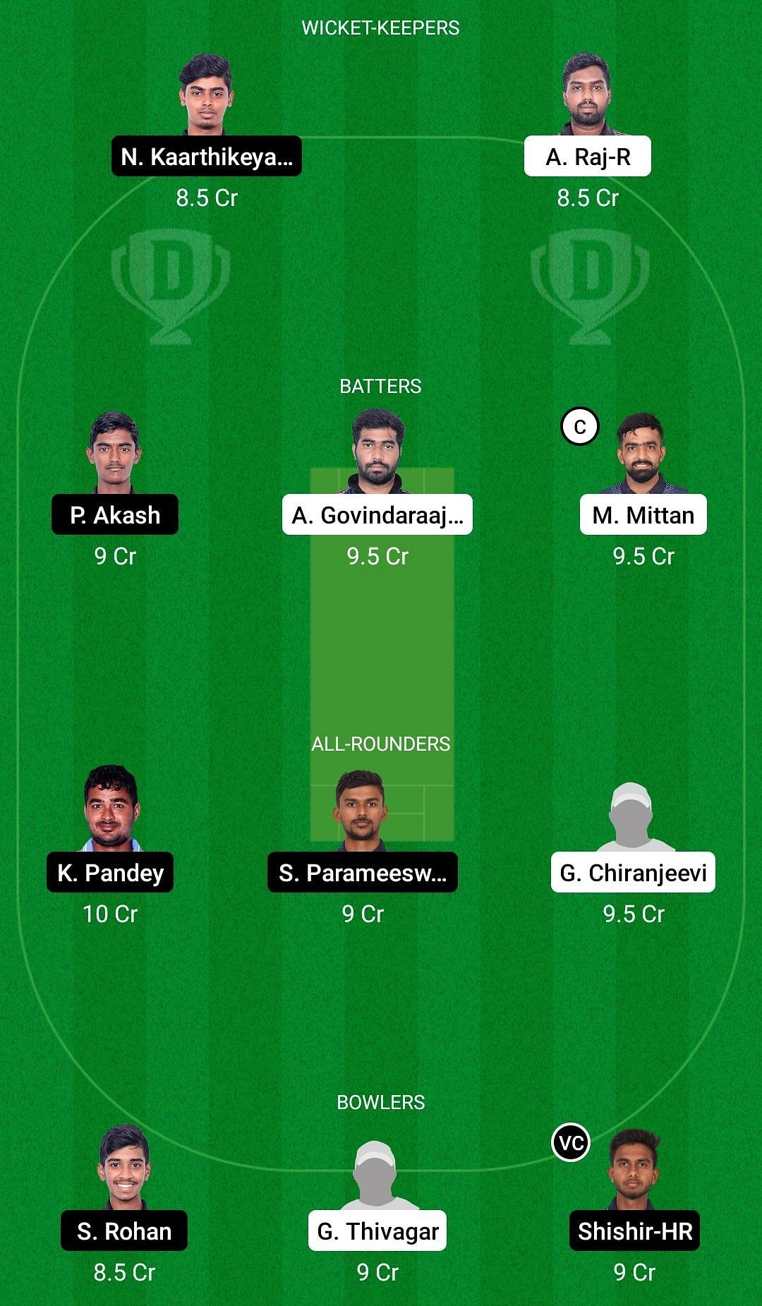 Dream11 Team for Sharks XI vs Lions XI - Pondicherry Men&rsquo;s T20 2022 Semi-final 1.