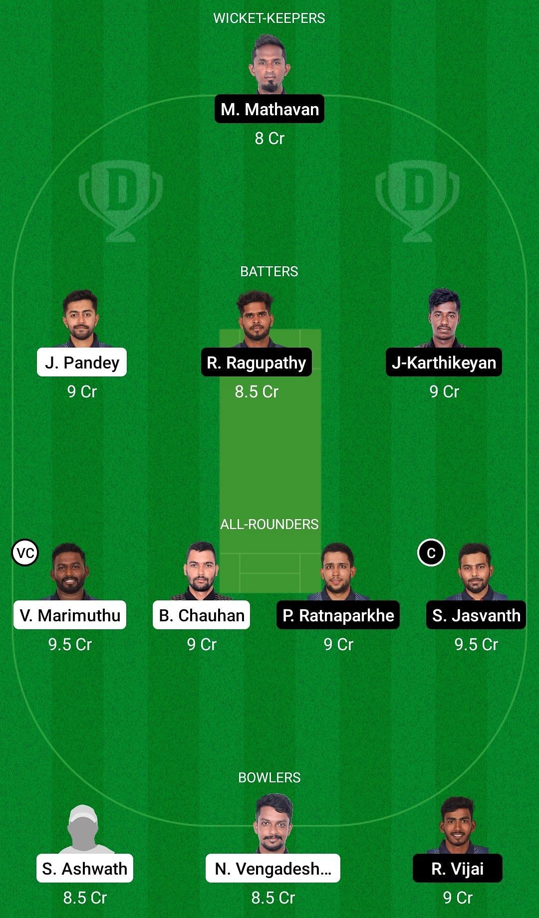 Dream11 Team for Bulls XI vs Tigers XI - Pondicherry Men&rsquo;s T20 2022.